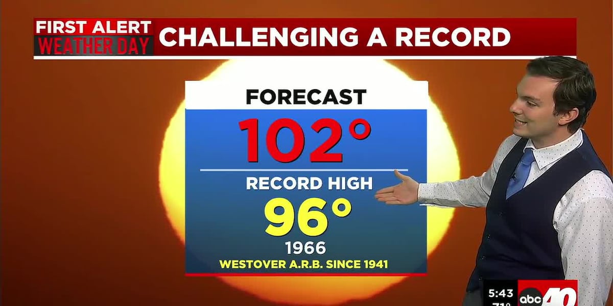 Record Breaking Heat Likely Thursday