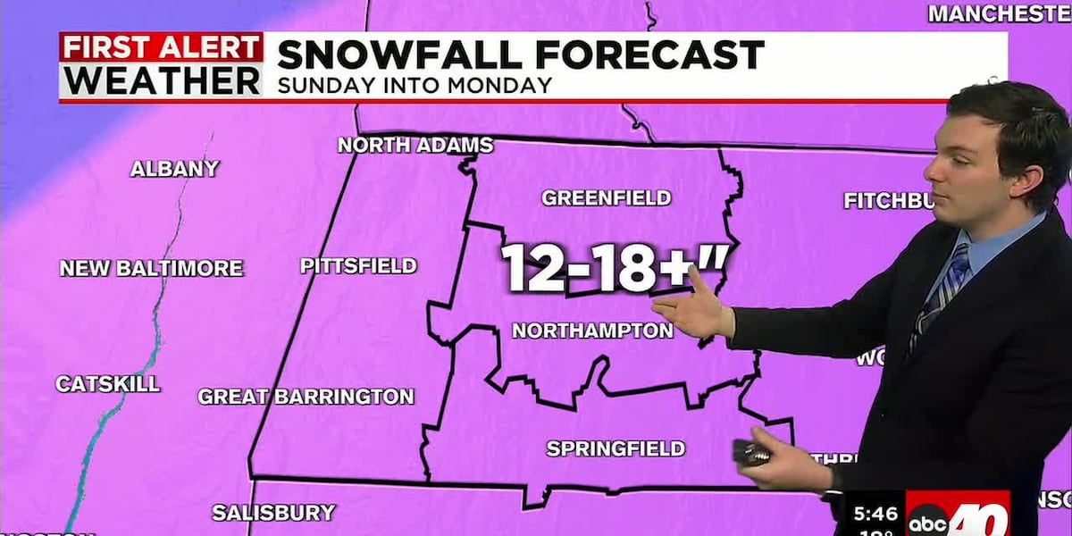 Arctic Cold & Major Snowstorm on the Way for the Weekend