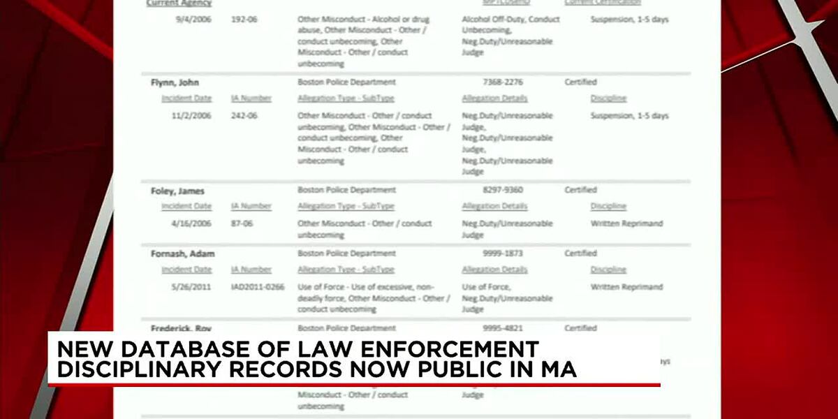 Public Enforcement Databases State commission releases new police disciplinary record database