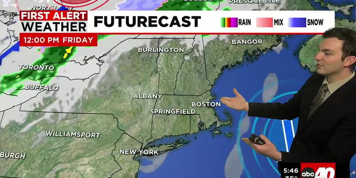 Mostly Sunny, Breezy & Warm to End the Week