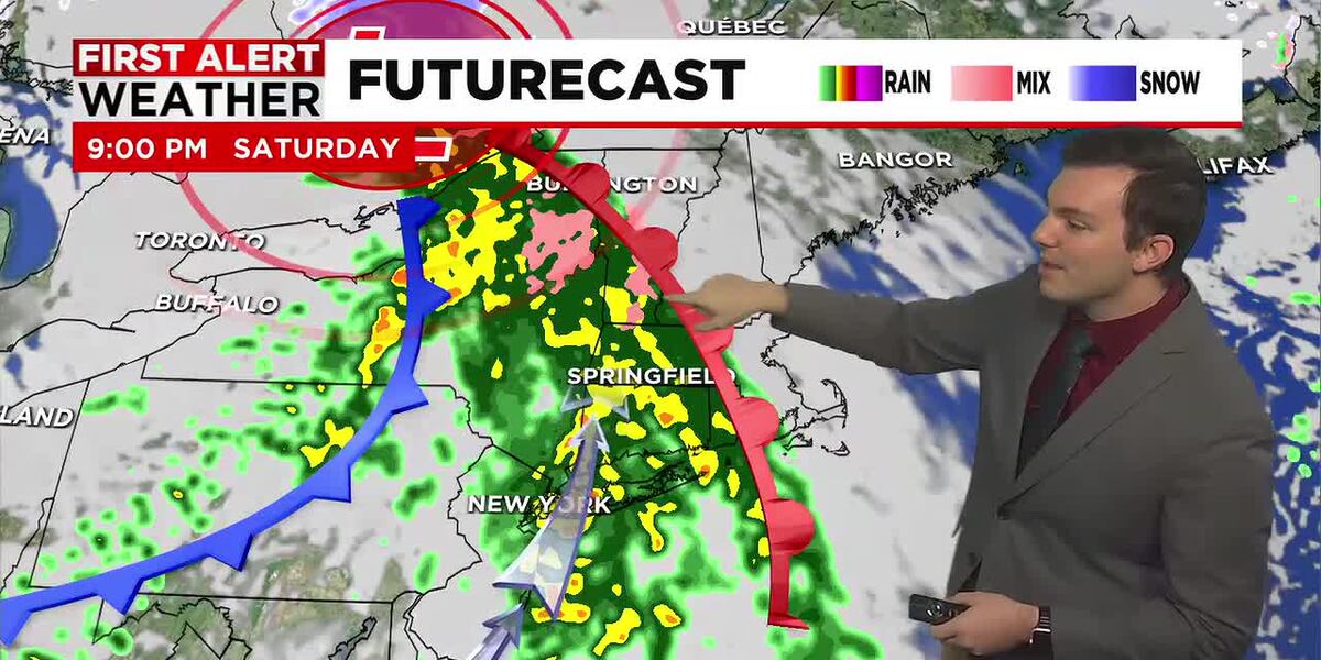 Building Clouds & Breezy to End the Week