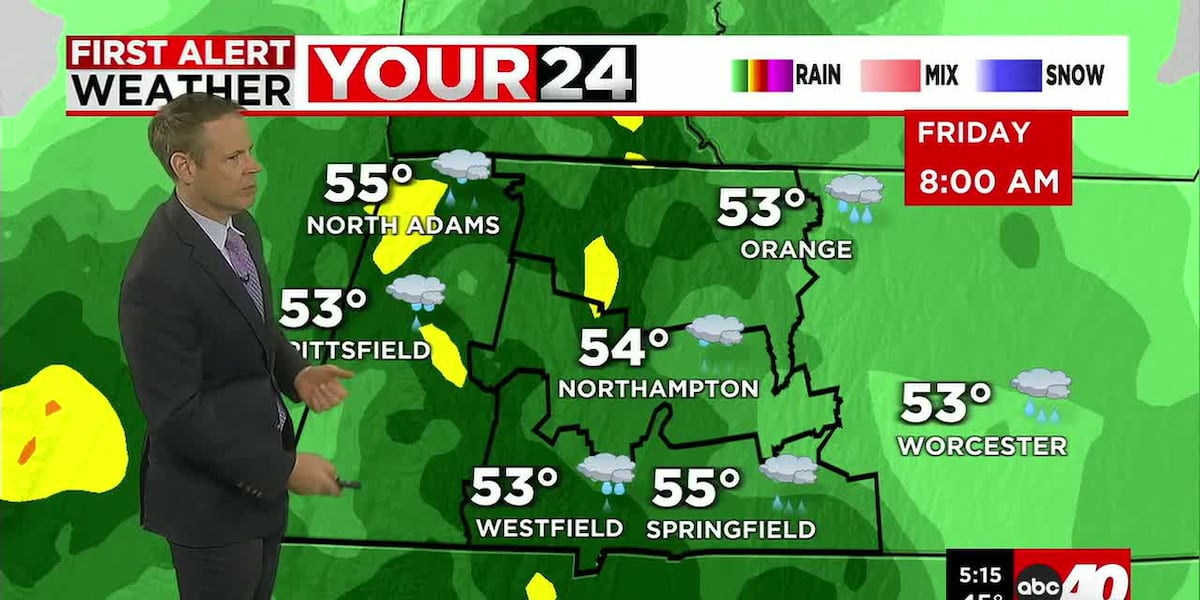 Strong Wind and Rain Today with Unseasonable Warmth!