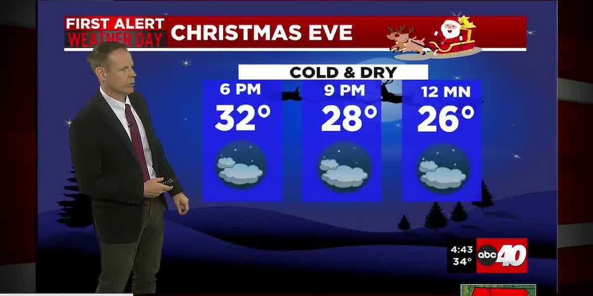 Gusty Winds on this Christmas Eve