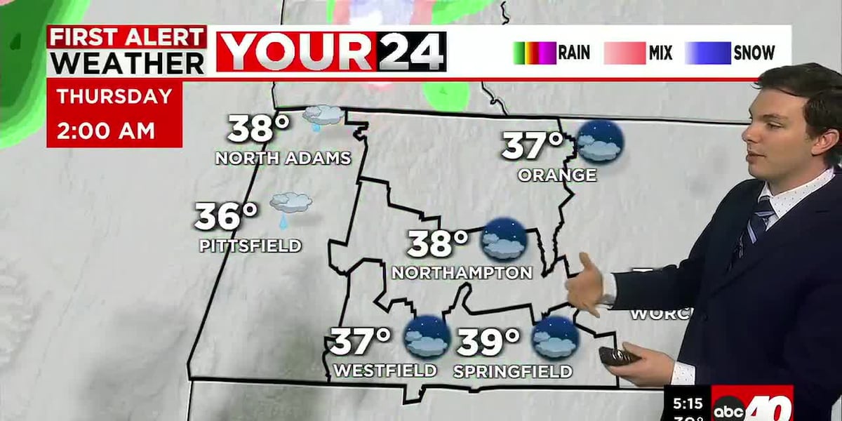 Very Mild with Spotty Showers Wednesday