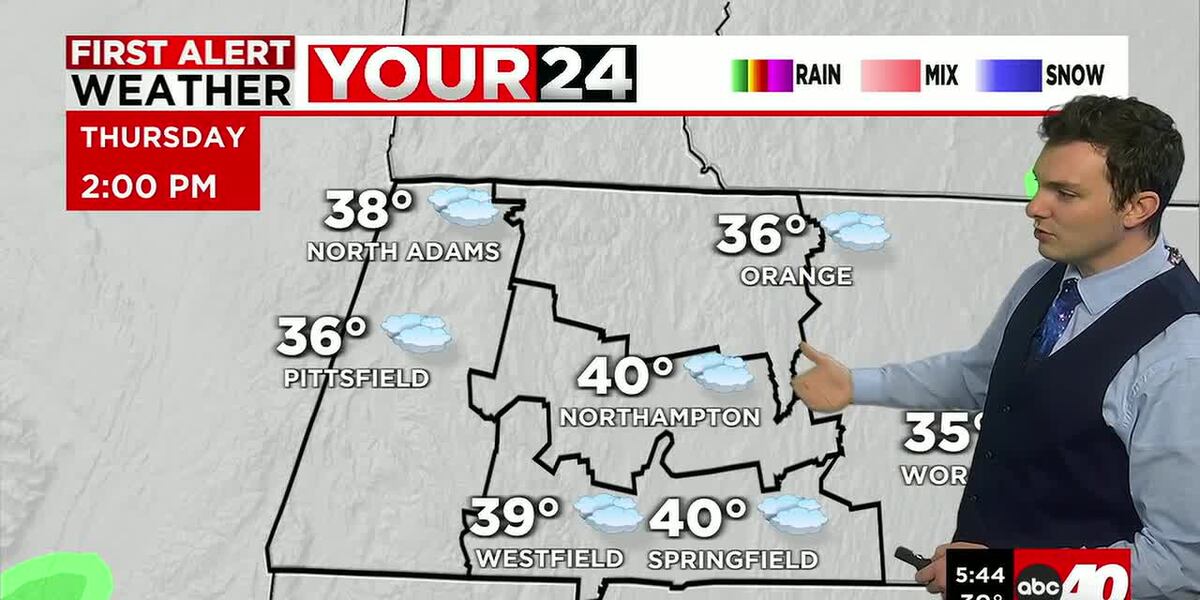 Chilly & Cloudy Thursday, Warmer Weather Returns to End the Week