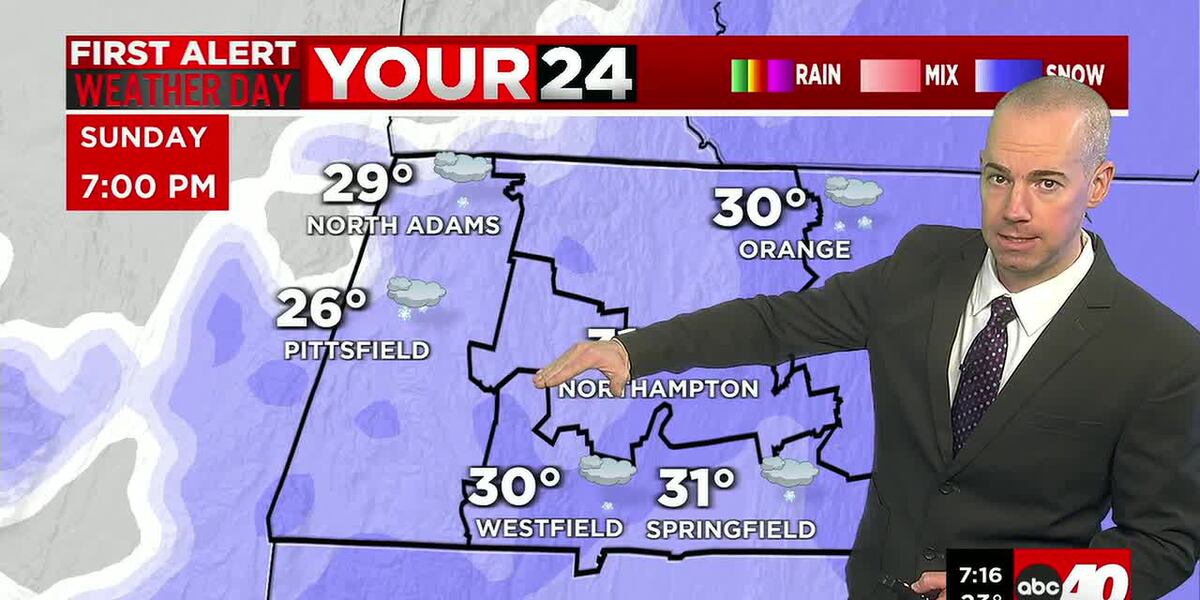 Accumulating Snow from a Coastal Storm to End the Weekend