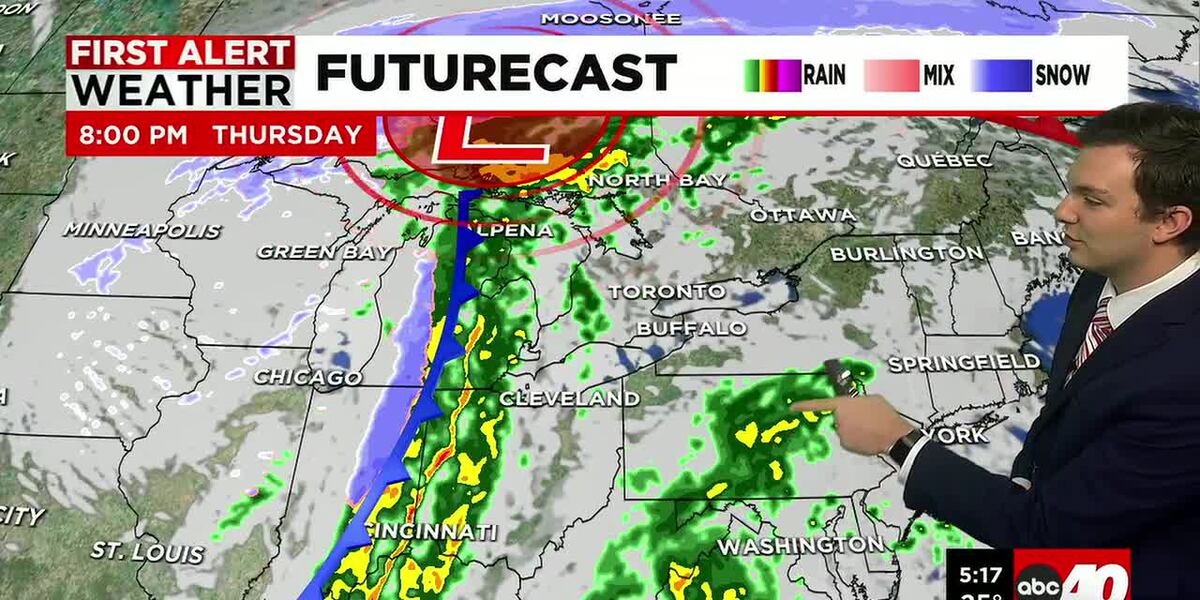 Breezy & Milder for Wednesday