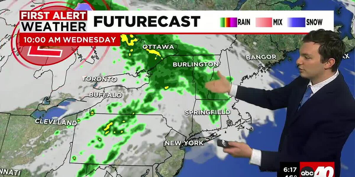 Spotty Showers, Cool & Breezy Wednesday