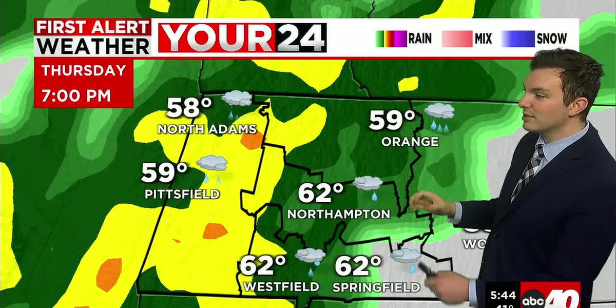 Mild & Breezy Thursday with Evening Rain