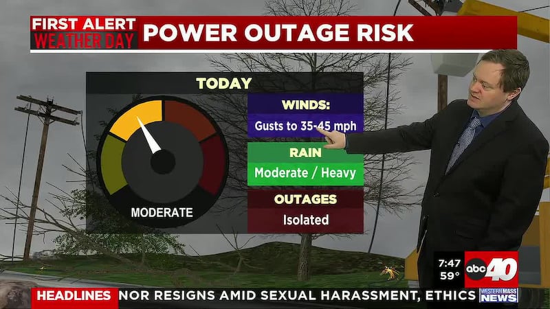 Wind Gusts Between 35-45 mph Expected Through Tomorrow.