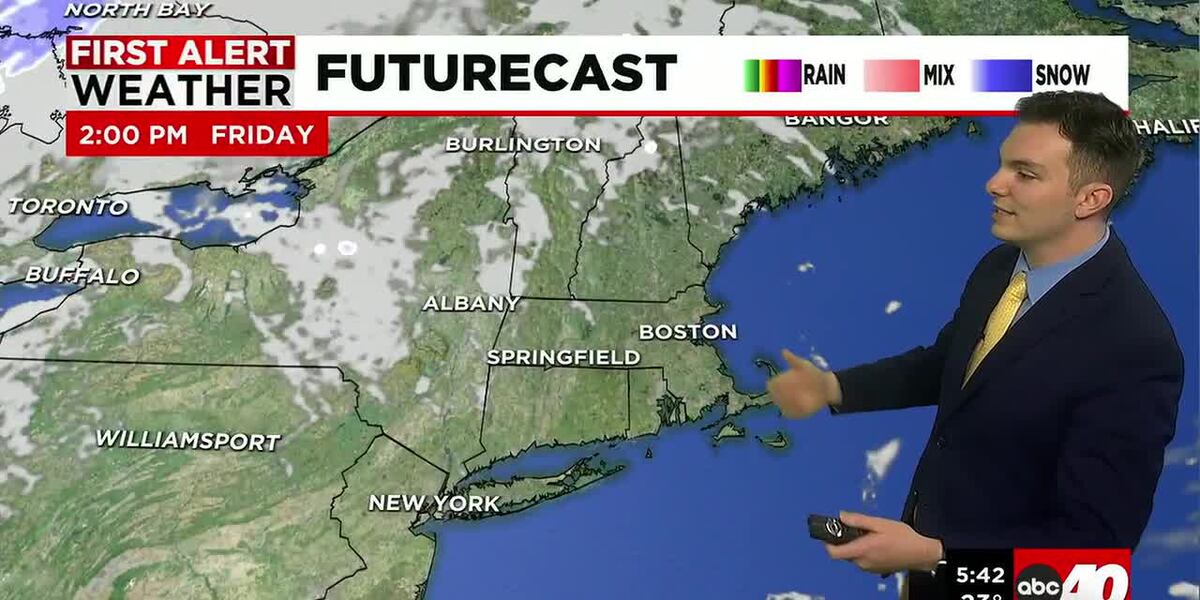 Breezy with a Mix of Sun & Clouds Thursday