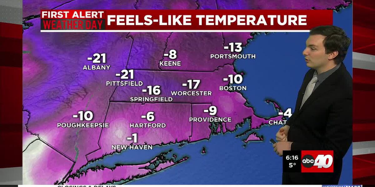 Arctic Cold with Gusty Winds to End the Week