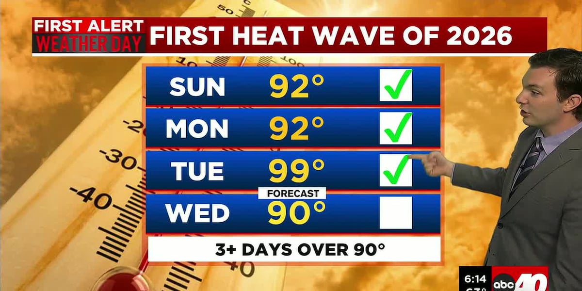 One More Hot Day Wednesday Before Relief Comes in