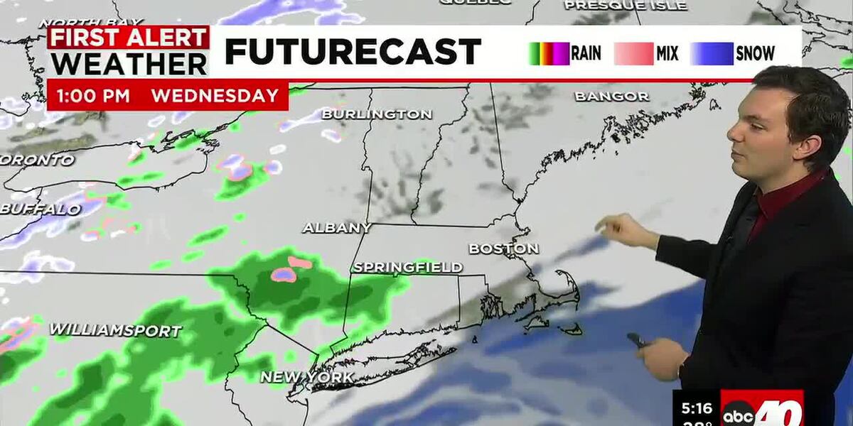 Sunny & Mild for Tuesday