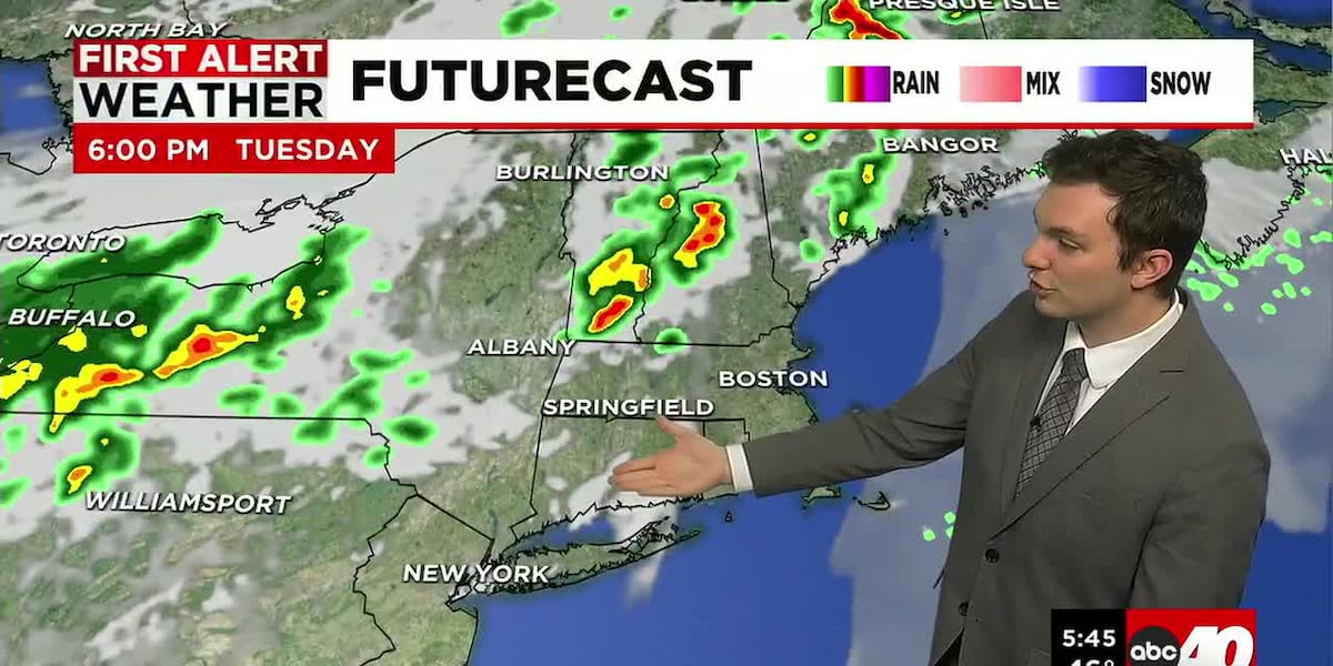 Warm & Windy Tuesday, Periods of Rain Wednesday