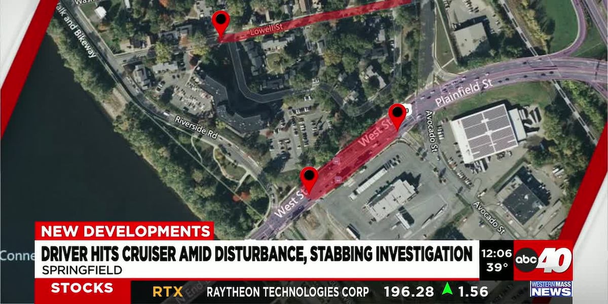 Springfield Police investigating reported stabbing, disturbance