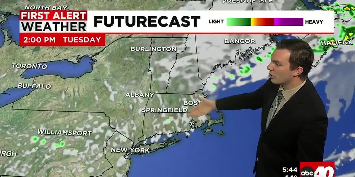 Cool & Mainly Dry to Start the Week