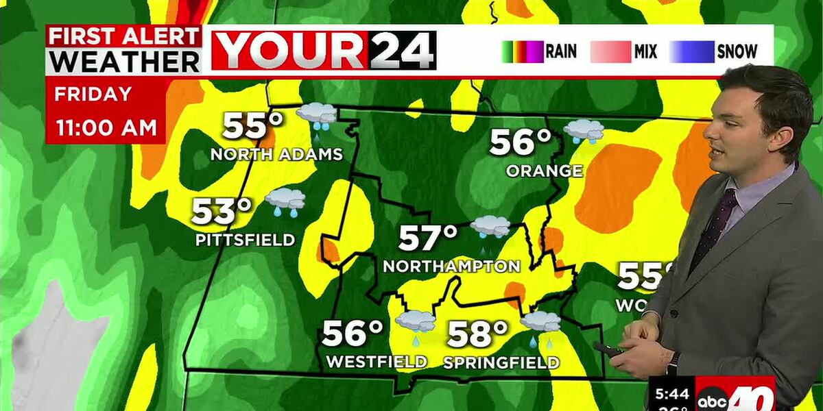 Beautiful Day on Thursday, Rainy with Gusty Winds Friday