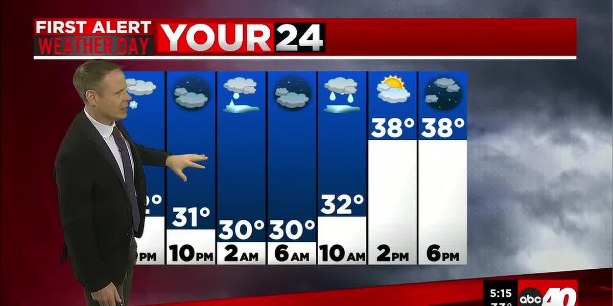 Periods of Light Freezing Rain Overnight
