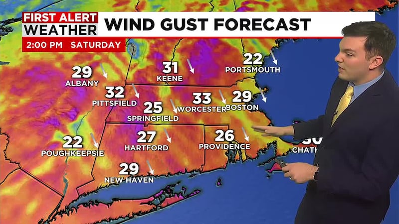 Weather Forecast