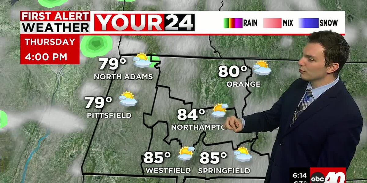 Hot & Muggy with an Evening Shower or Storm