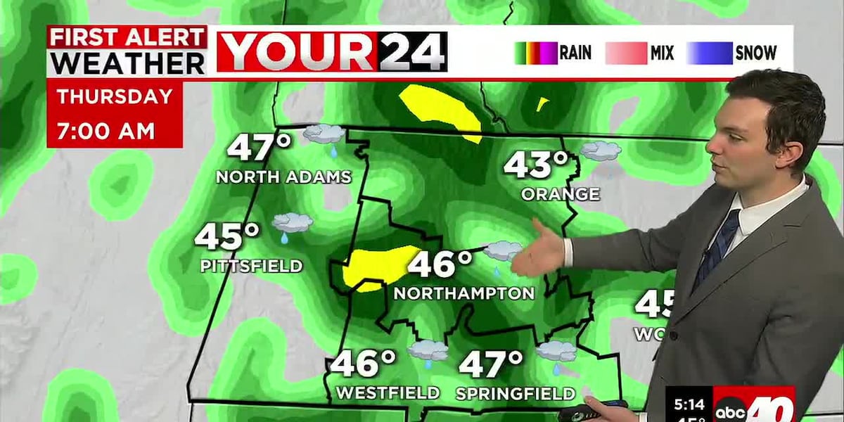 Dry Wednesday with Periods of Rain Overnight into Thursday
