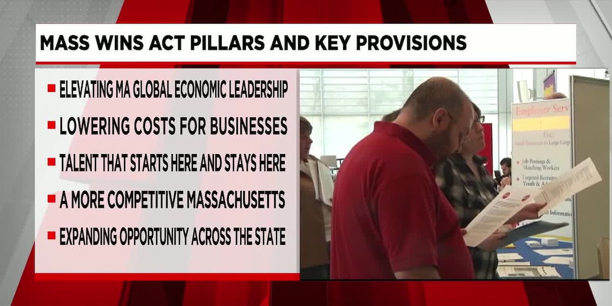 Gov. Healey unveils MassWins Act to boost state’s economic competitiveness