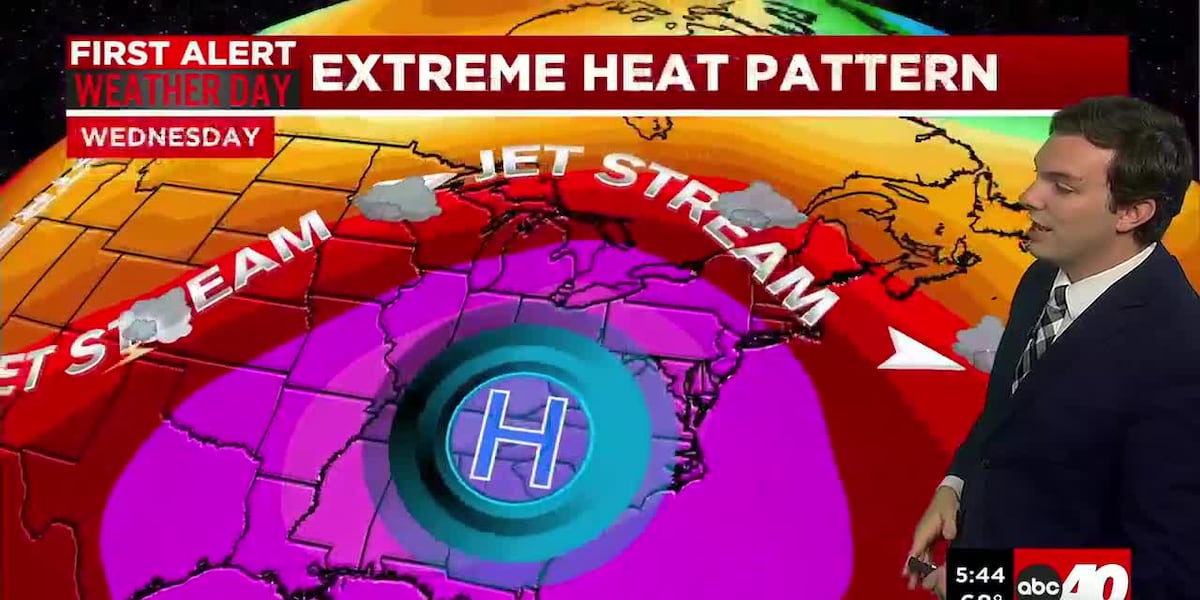 Intense Heat & Humidity Begins; Isolated Storms Possible Wednesday
