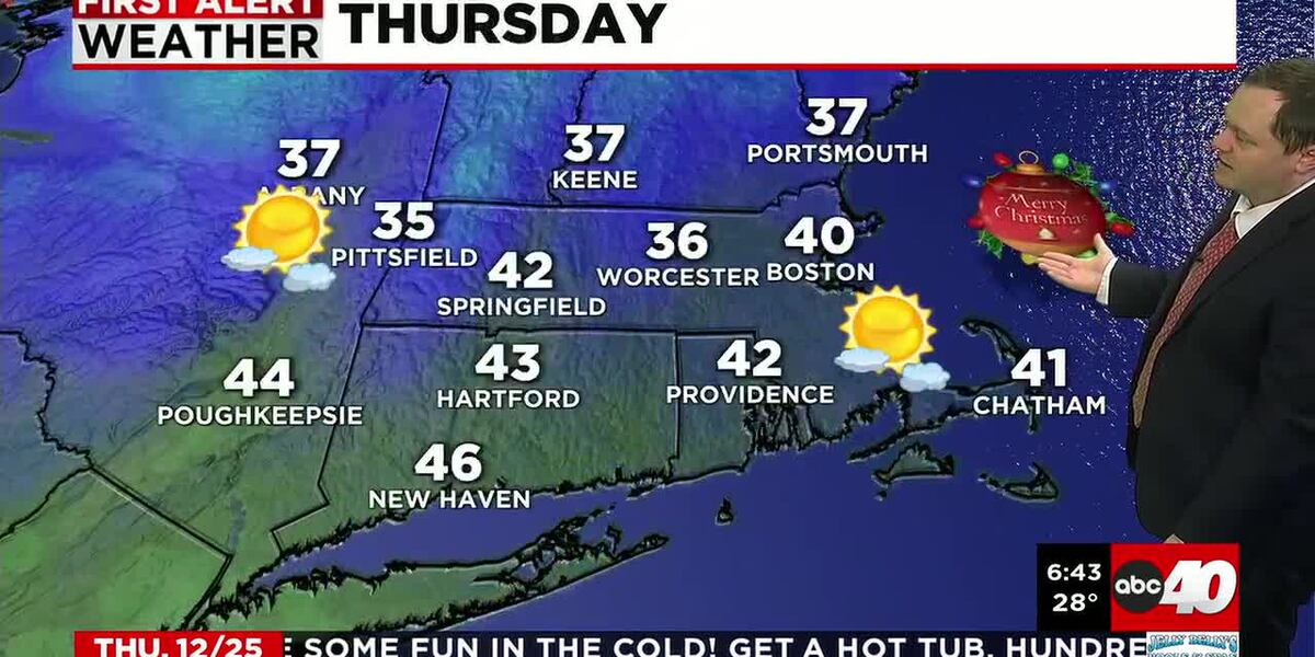 Tracking Snow for Friday Night