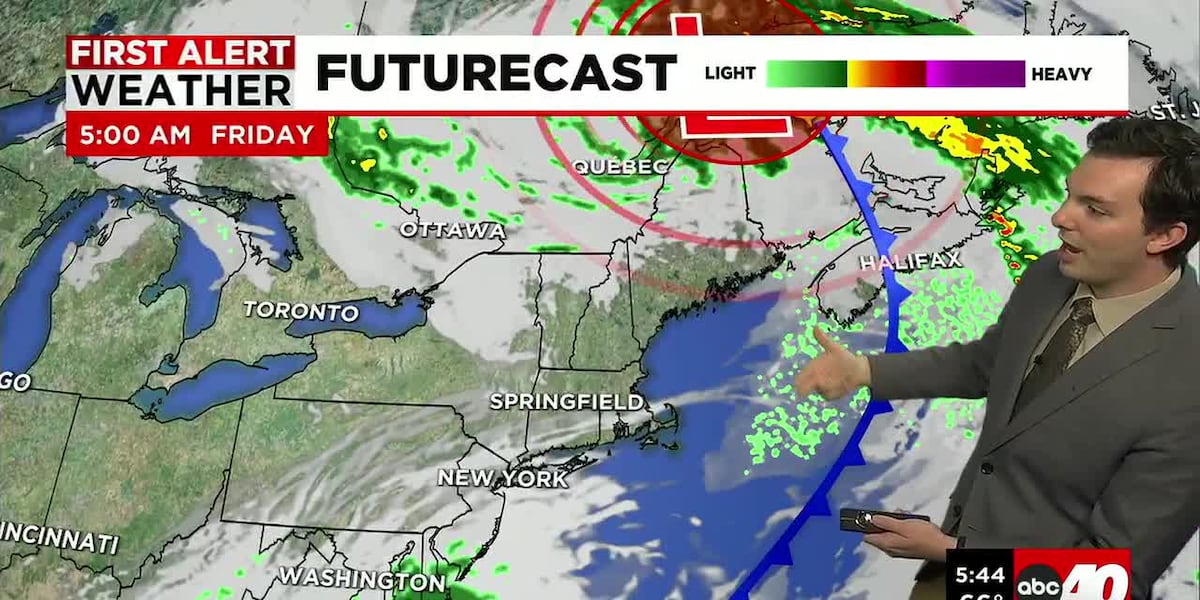 Partly Sunny, Less Humid & Breezy to End the Week