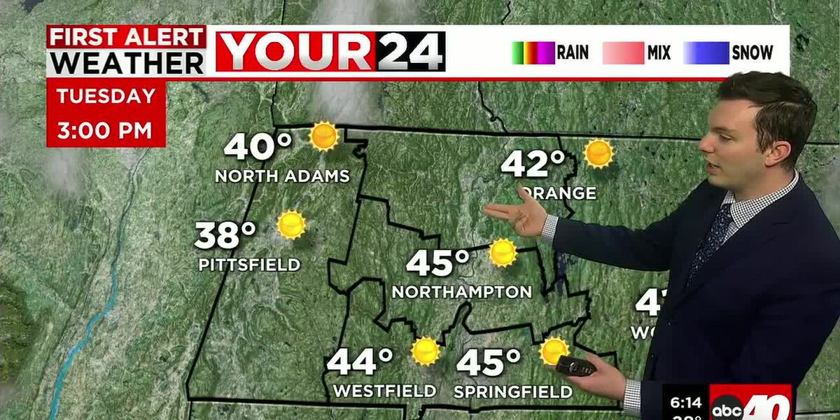 Sunny & Seasonable Tuesday