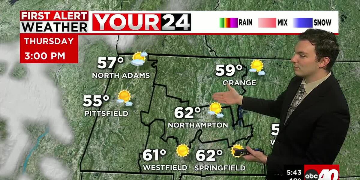 Cooler and Sunnier for Thursday