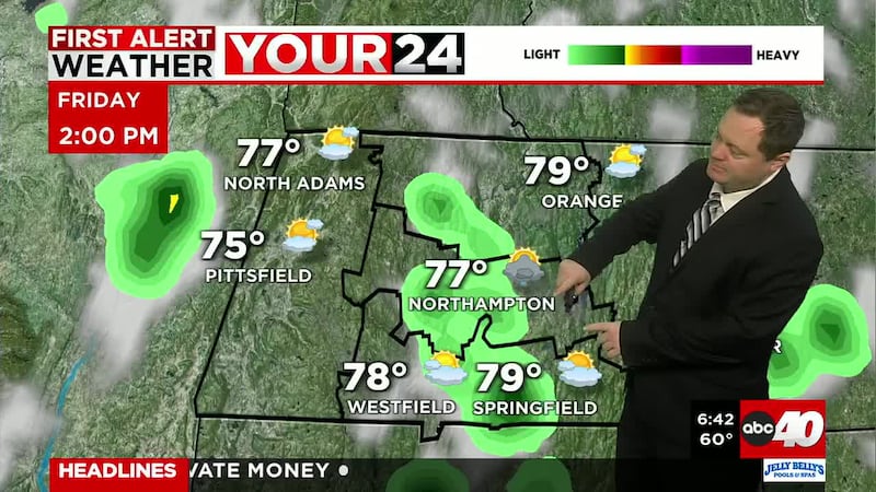 A Few Showers and Storms This Afternoon