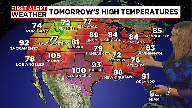 Weather Forecast
