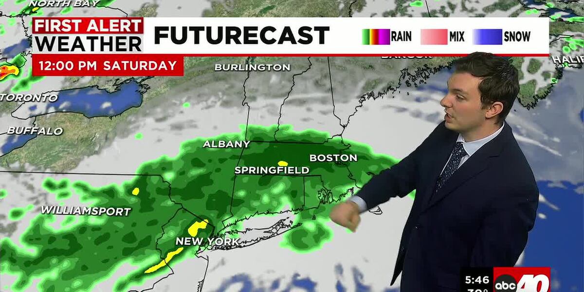 Sun & Clouds, Cool with a Hit or Miss Shower on Friday