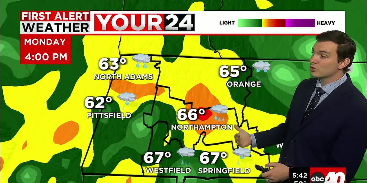 Periods of Rain Likely for Monday