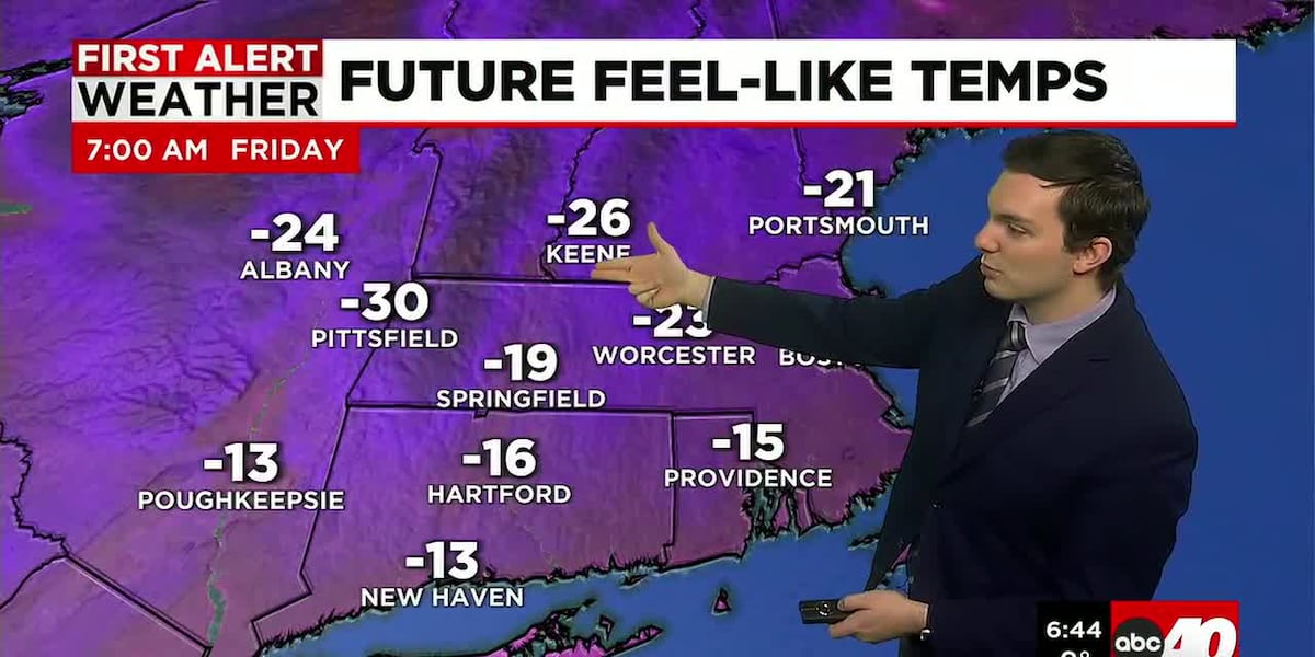 Bitter Cold Stretch Continues through the End of the Week
