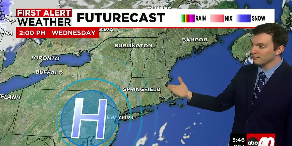 Beautiful Spring Stretch for the Remainder of the Week