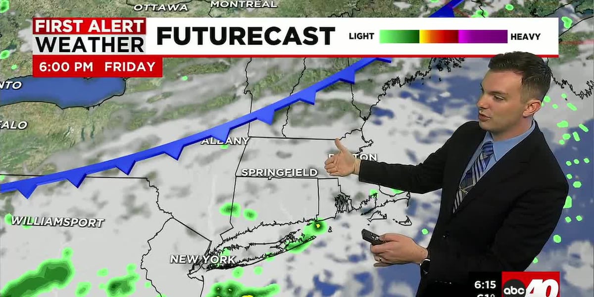 Warm & Humid to End the Week