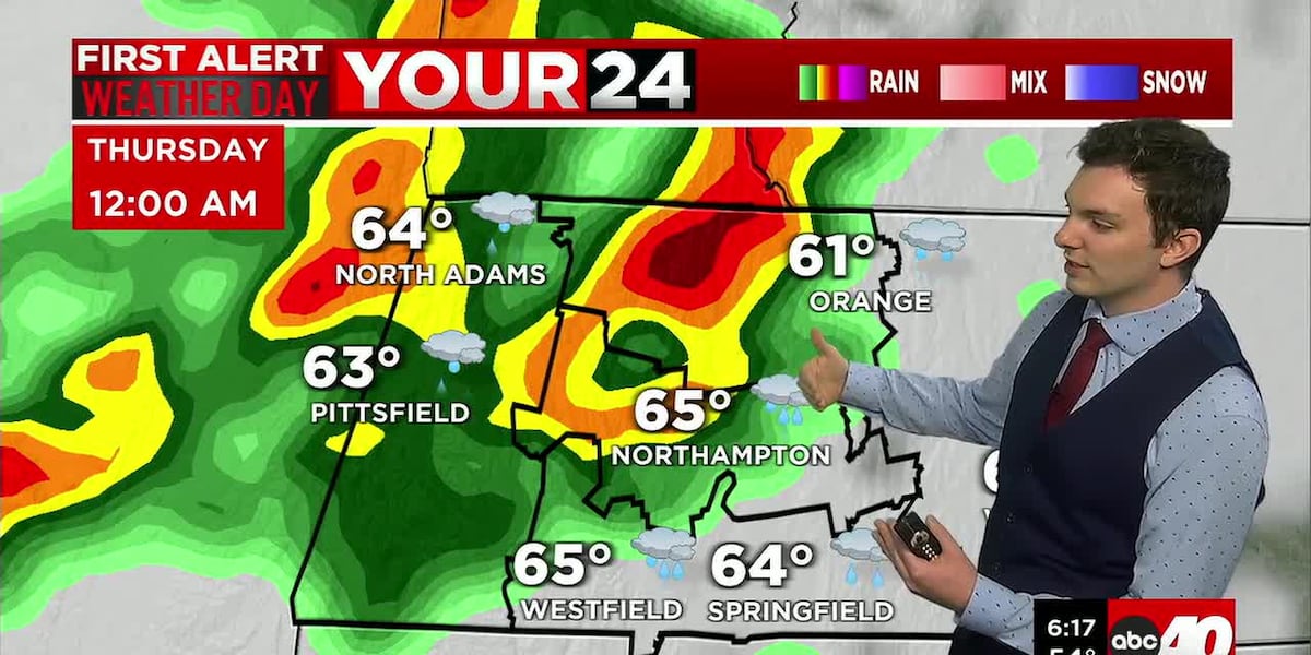 Warm, Muggy with Late Evening Storms Possible
