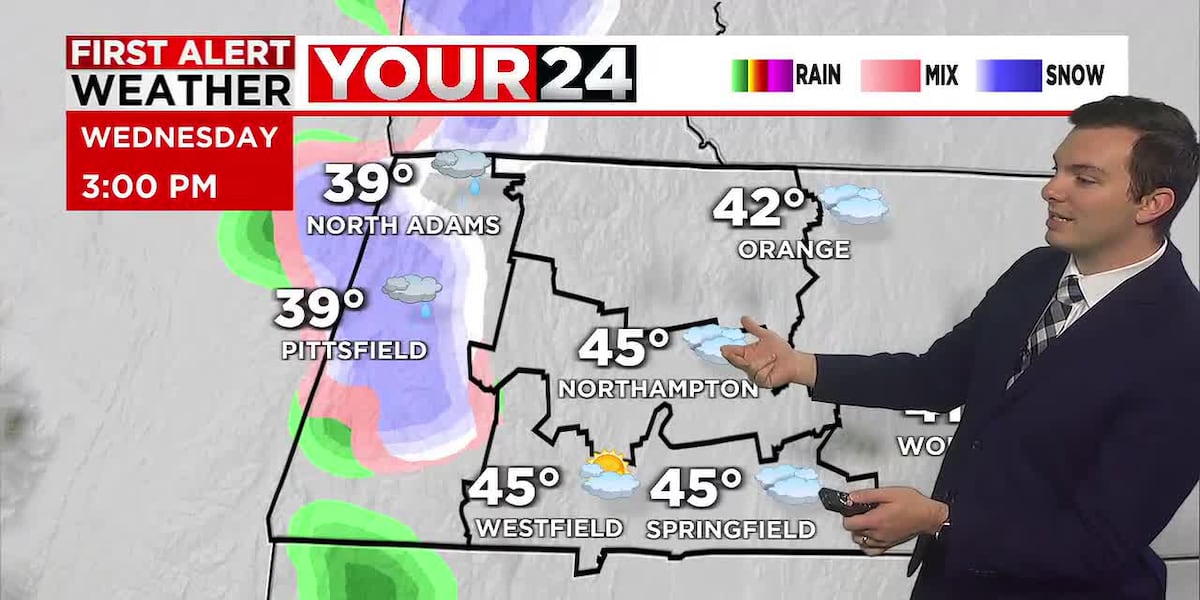 Chilly, Blustery & Cloudy Pattern Continues