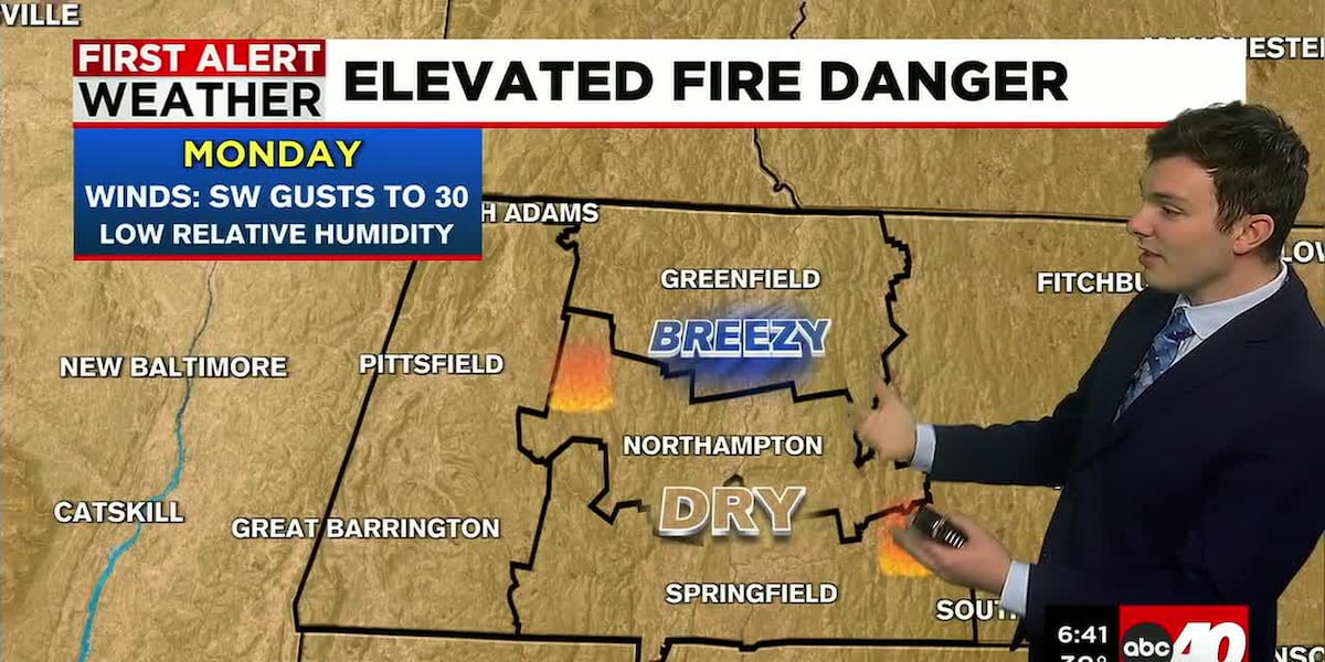 Dry Monday, Mild & Unsettled This Week