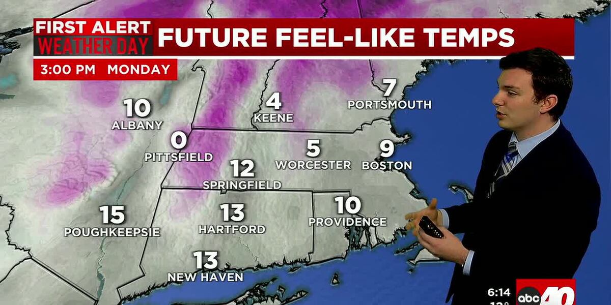 Cold & Breezy to Start the Week