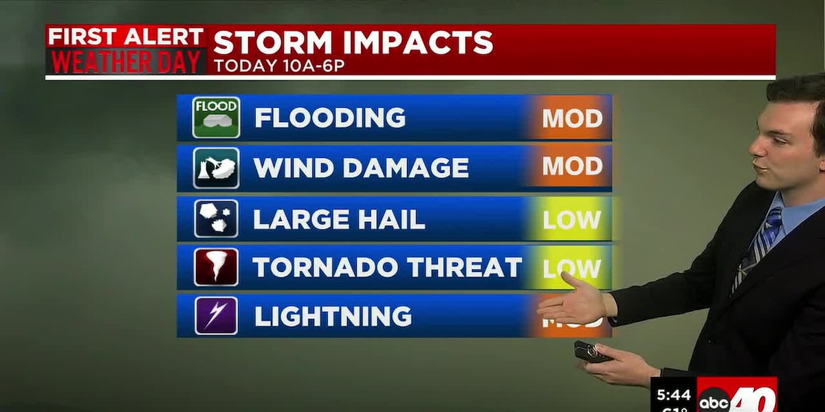 Strong to Severe Storms Likely Thursday