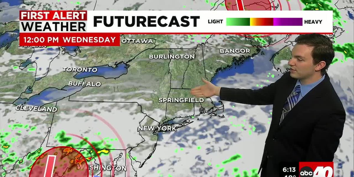 Bright & Warm on Tuesday