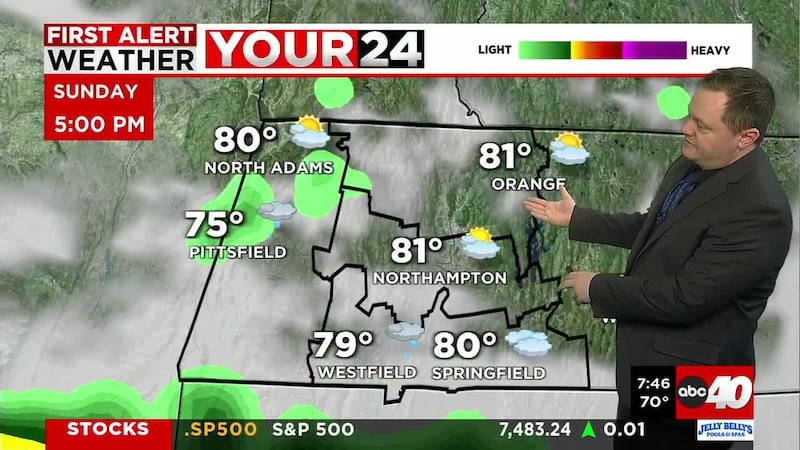 Warm, but Less Humid Sunday Forecast.