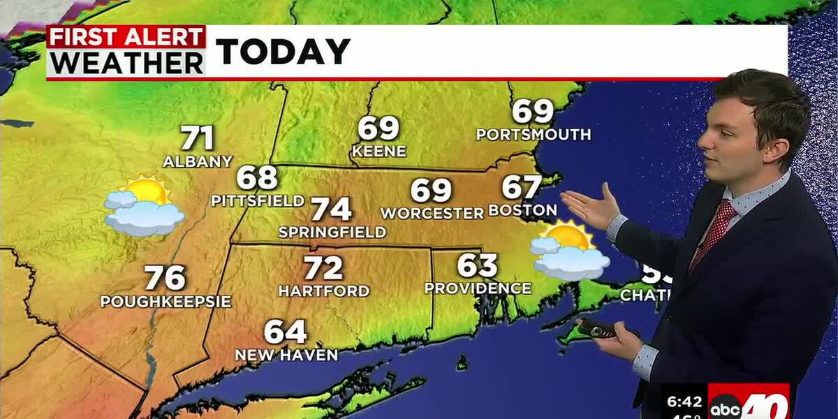 Warm, Summer-Like Pattern Ahead this Week