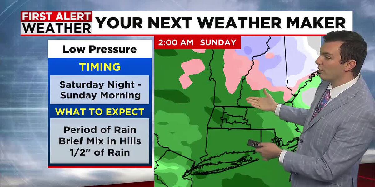Brisk, Chilly end to the Work Week