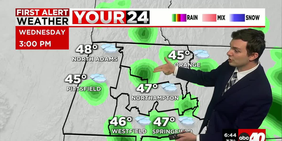 Damp, Cloudy & Chilly for Wednesday