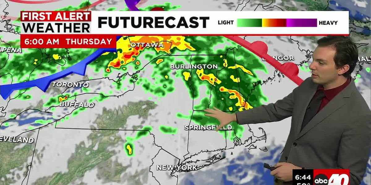 Sun & Clouds Wednesday, Humid with Storms Thursday
